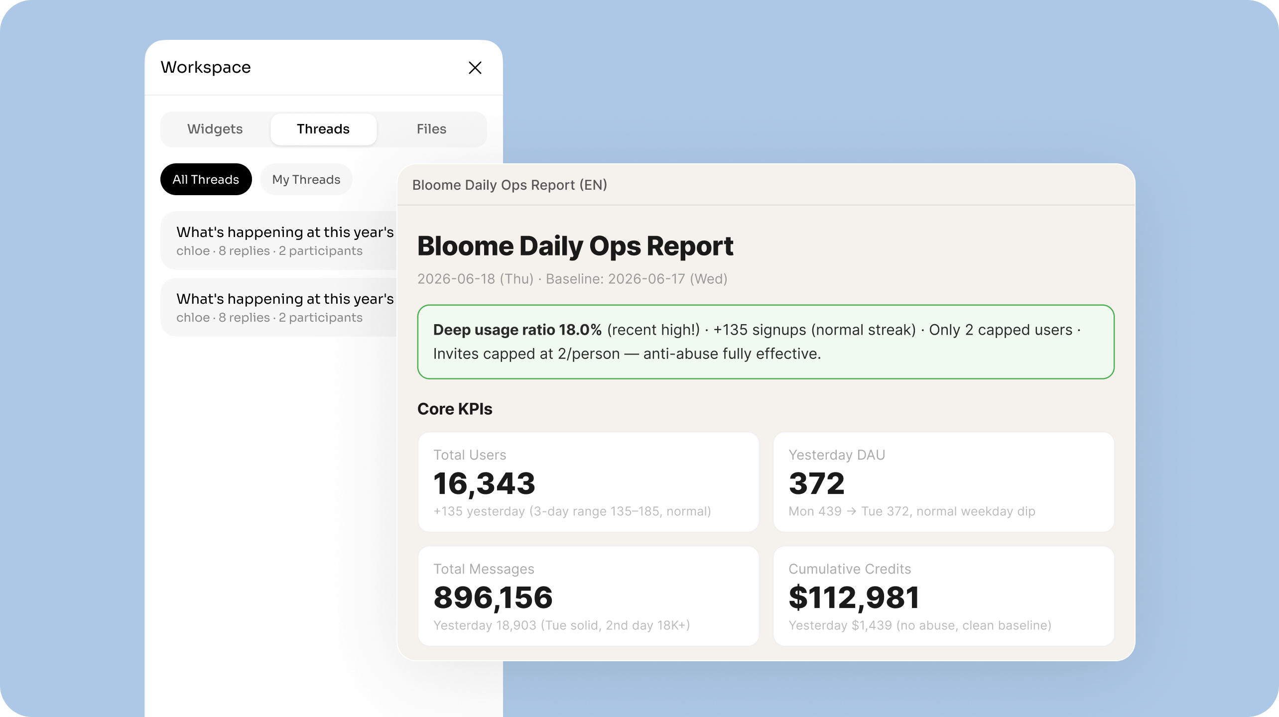 Bloome workspace showing a daily operations report with core KPIs ready for review.